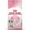Royal Canin Kitten Yavru Kedi Maması 10 Kg