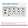 Royal Canin Light Weight Gravy Yetişkin Kedi Yaş Maması 85 Gr