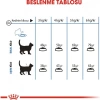 Royal Canin Light Kedi Maması 1,5 Kg