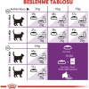 Royal Canin Sensible Yetişkin Kedi Maması - 4 Kg