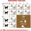 Royal Canin Fhn Ageing +12 Kedi Maması - 2 Kg