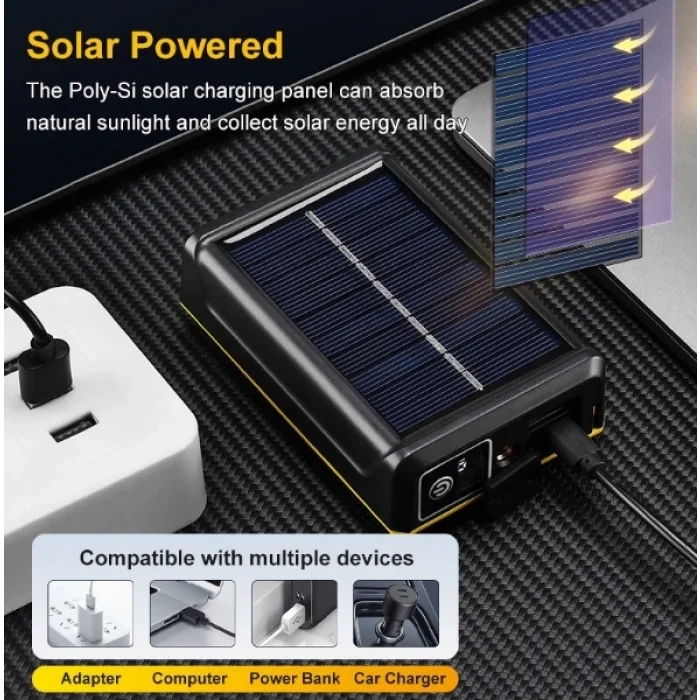 Pro F-3003 Alüminyum Pm10-tg Led Type-c Powerbank Ve Solar Şarjlı Kamp Kafa Feneri