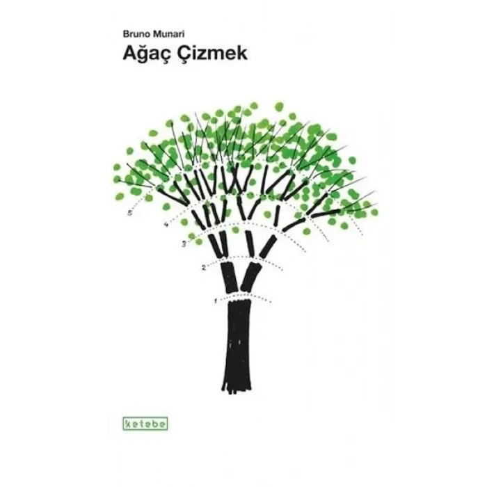 Ağaç Çizmek