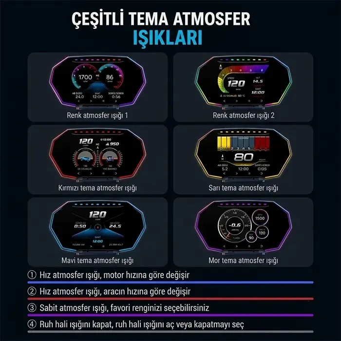 Ally F11 OBD2 + GPS Head Up Display HUD Dijital Hız Göstergesi-(5775)
