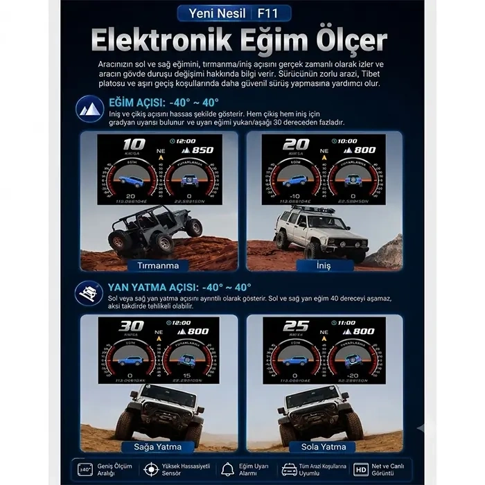 Ally F11 OBD2 + GPS Head Up Display HUD Dijital Hız Göstergesi-(5775)