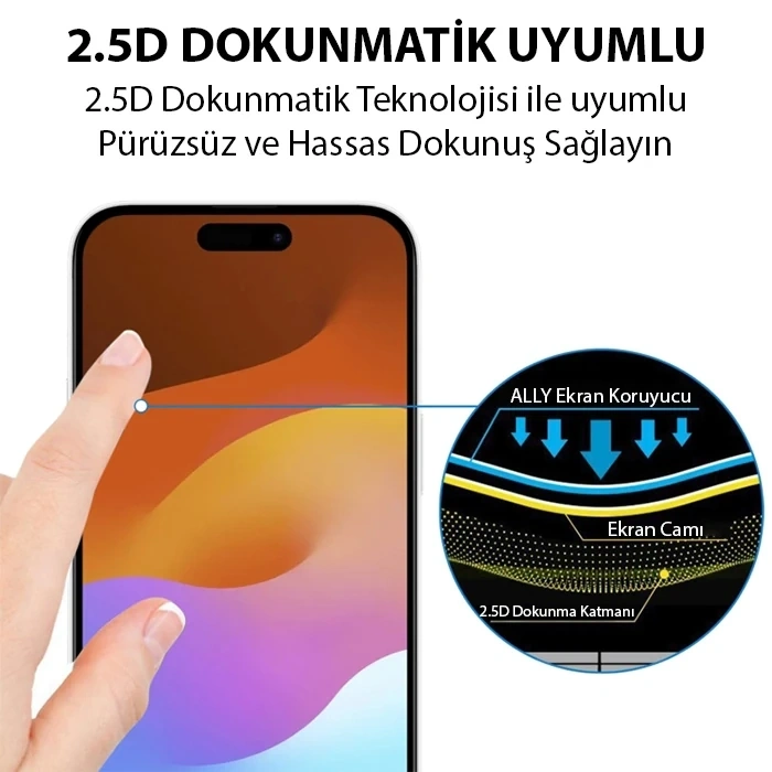 Ally iPhone 15 Plus Full Glue Tempered Kırılmaz Cam Ekran Koruyucu-(5775)