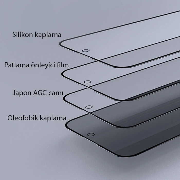 ALLY İPhone 15 Pro 3D Full Privacy Gizlilik Cam Ekran Koruyucu Anti-Spy-(5775)