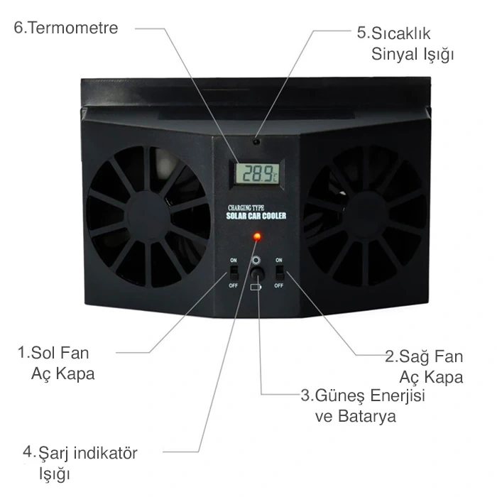 Ally R-8032 Güneş Enerjili Çift Fanlı Solar Oto Araç Havalandırma-(5775)