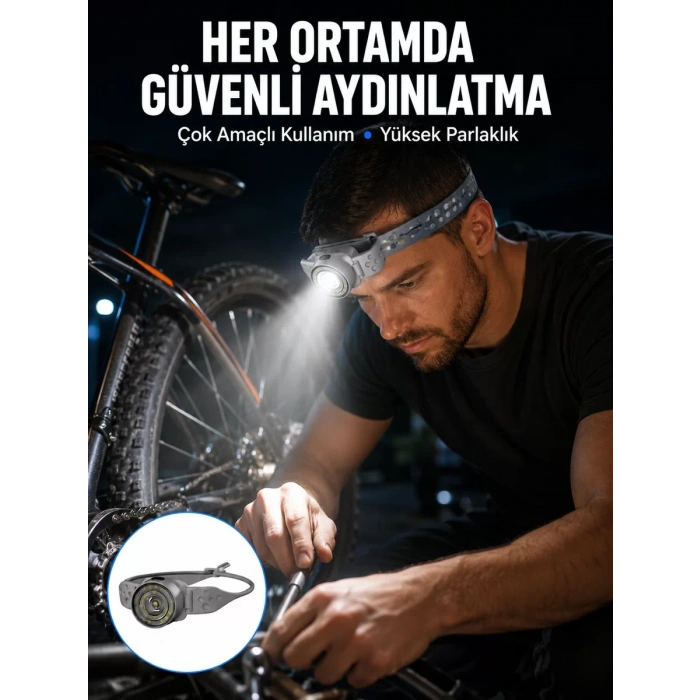 Ayarlanabilir Baş Bantlı LED Kafa Lambası Çok Amaçlı Aydınlatma Çözümü