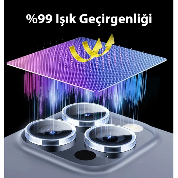 Baseus iPhone 15/15 Plus için Sapphire Serisi HD Cam Kamera Koruyucu-(5775)