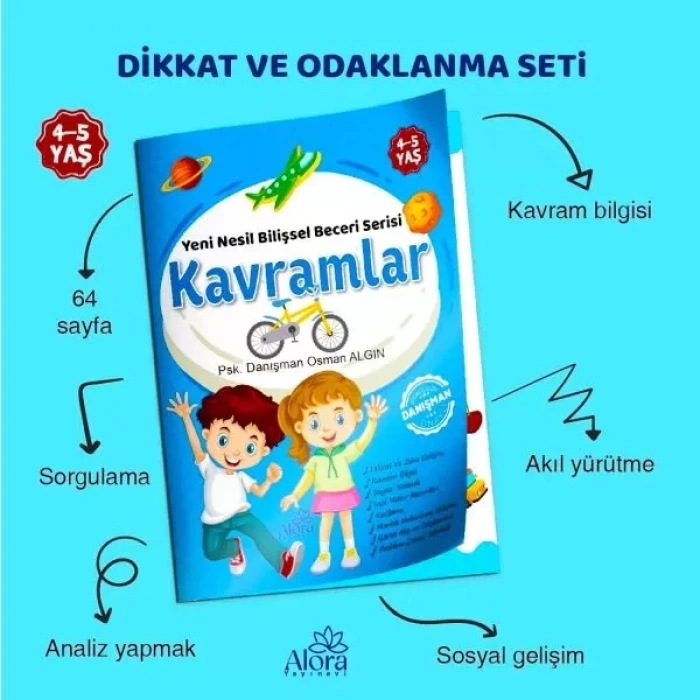Dikkat Ve Kramlar