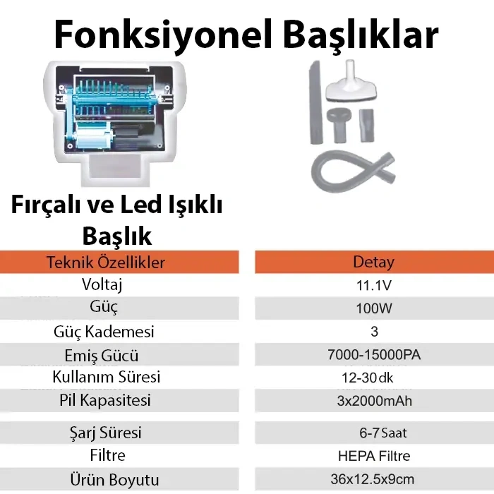 Ezere 15000pa LED Işıklı Kuru Islak Kullanım  Kablosuz Güçlü El Araç-Ev Süpürgesi-(5775)