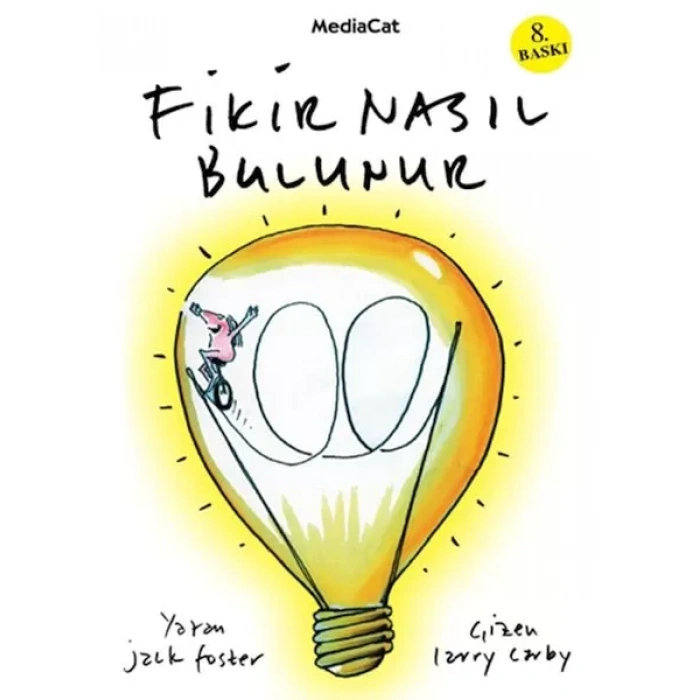 Fikir Nasıl Bulunur