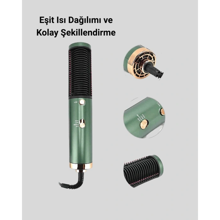 İyon Teknolojili Seramik Saç Düzleştirici – Eşit Isı Dağılımı