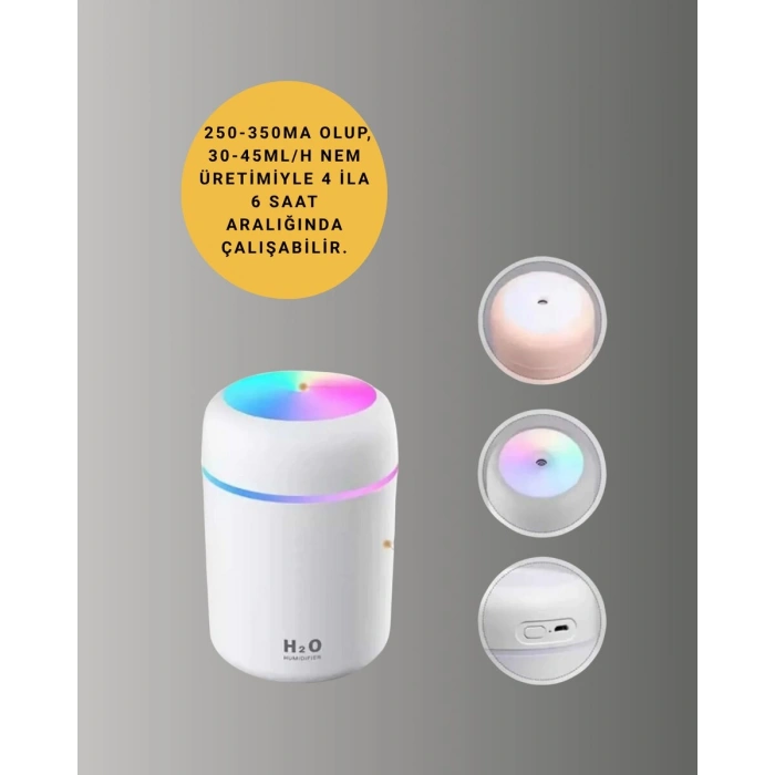 LED Işıklı Sessiz Masaüstü Nemlendirici – 3 Buhar Modu