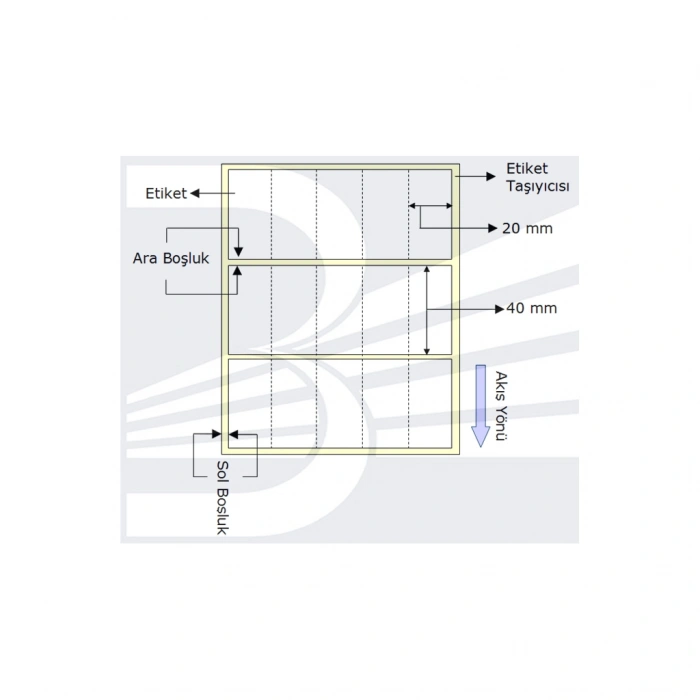 POWERGATE Etiket 20mmx40mm (Tek Kolonda 5 adet) Toplam 5000 adet(Termal)(1923)