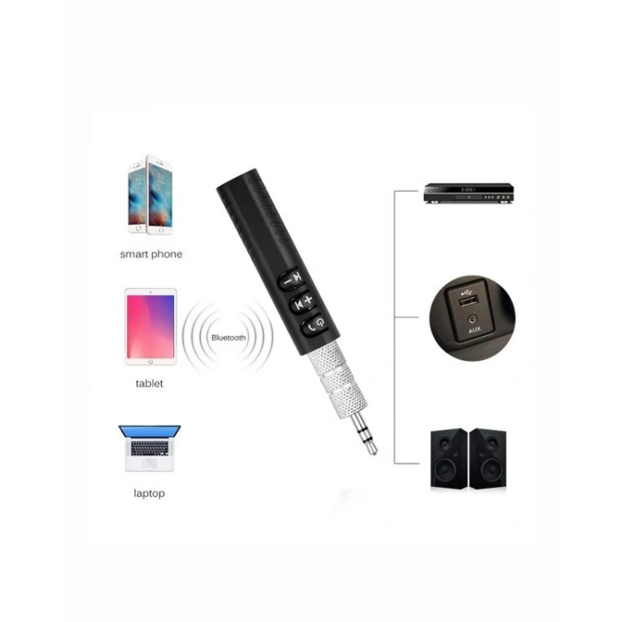 Taşınabilir Bluetooth Ses Alıcısı | 30 Dk Şarj 4 Saat Kullanım Geri Klipsli