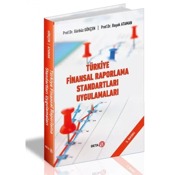 Türkiye Finansal Rrlama Standartları Uygulamaları