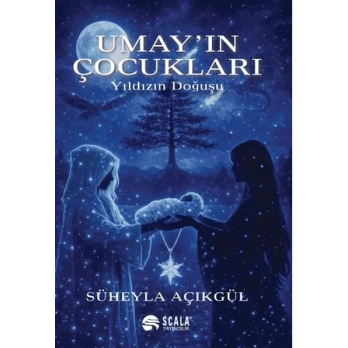 Umayın Çukları