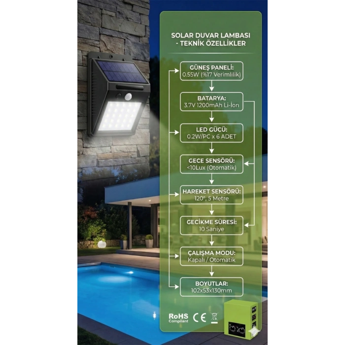 USLUCAN ALIŞVERİŞ 20 Ledli Hareket Sensörlü Dış Mekan Solar Lamba
