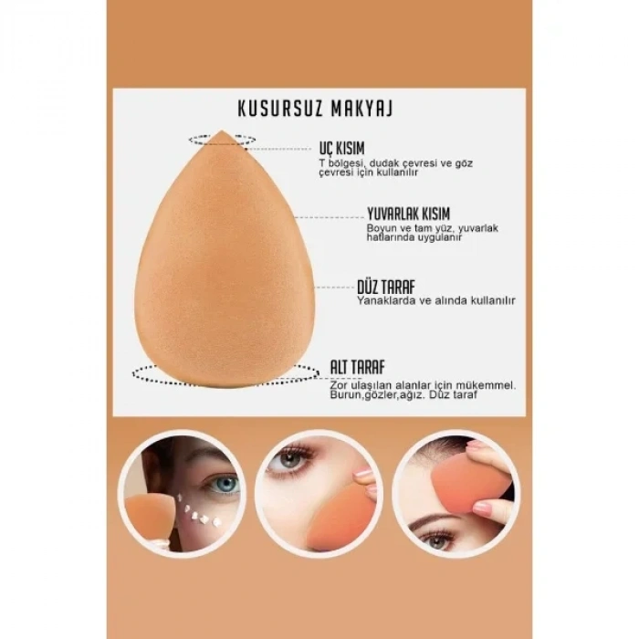 USLUCAN ALIŞVERİŞ 4lü Kapaklı Armut Makyaj Süngeri Seti