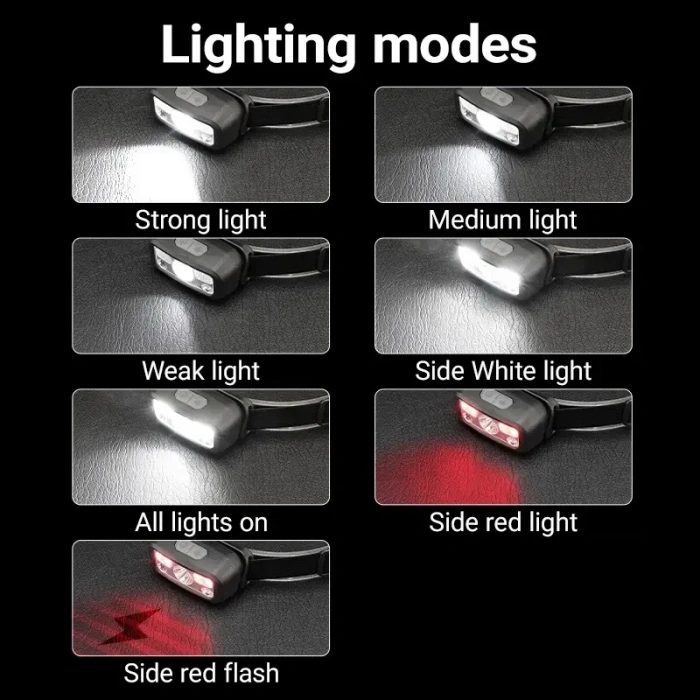 USLUCAN ALIŞVERİŞ HS-43 Sensörlü Şarjlı Type-C Çok Amaçlı Kırmızı Işıklı Kafa Lambası