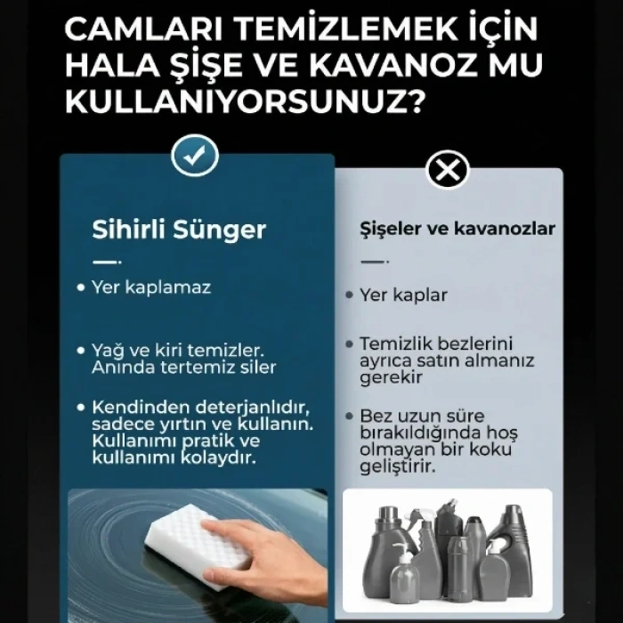 USLUCAN ALIŞVERİŞ Magic Eraser Araç Cam Yağ Filmi Temizleme Süngeri