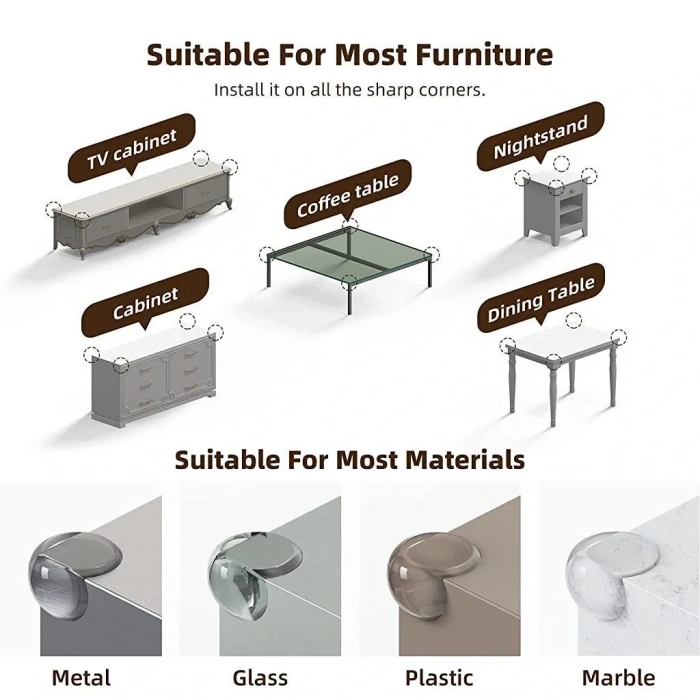 USLUCAN ALIŞVERİŞ Silikon Şeffaf Masa Kenarı Köşe Koruması