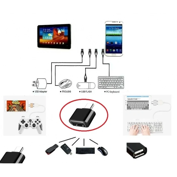 USLUCAN ALIŞVERİŞ Usb to Type - C ye Dönüştürücü - Klavye Mouse Joystick Telefona Bağlama
