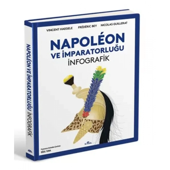 ve İmparatorluğu: İnfografik