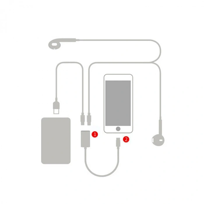 Y Cable İPhone 14-13-12 11 Lightning Kulaklık +şarj Usb Adaptörü-(5775)