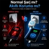 ALLY HyperCharge 140W AI Akıllı Şarj Kesici Adaptör – Şarj Dolunca Otomatik Kapanan Batarya Koruyucu-(5775)