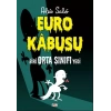 Euro Ku