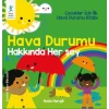 Ha Durumu Hakkında Her Şey
