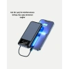Powerbank 20000 mAh 4 Çıkışlı Hızlı Şarjlı ve LED Göstergeli