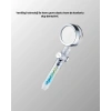 Start Stop Kontrollü El Duşu – Basınçlı Su Tasarruflu Sağanak Yağmur Deneyimi