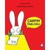 Süper Tşan Simon Çarpım Tablosu