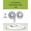 USLUCAN ALIŞVERİŞ Çift Kafalı Masaüstü ve Duvar Tipi Sessiz USB Şarjlı Fan