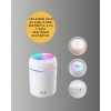 USLUCAN ALIŞVERİŞ LED Işıklı Sessiz Masaüstü Nemlendirici – 3 Buhar Modu