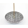 USLUCAN ALIŞVERİŞ Metal Yuvarlak Tütsülük Model 7