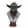USLUCAN ALIŞVERİŞ Yoda Büst