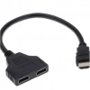 ZR158 Hdmı 2 Li Çoğaltıcı