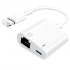 ZR27 Rj45 Lightning Tekli Ethernet