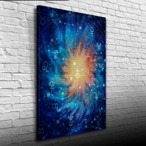 USLUCAN ALIŞVERİŞ Soyut Çalışma, Mavi Tonlarda Kanvas Tablo 50 x 70