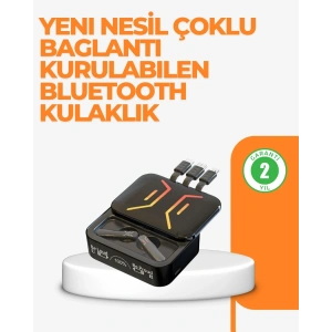 USLUCAN ALIŞVERİŞ Type-C Girişli Bluetooth Kulaklık – Uzun Bekleme Süresi