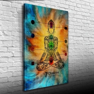 USLUCAN ALIŞVERİŞ Yedi Şakra. Pastel Renkler Kanvas Tablo 50 x 70