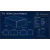 72V 102Ah LiFePO4 Elektrikli Otomobil Aküsü