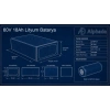60V 18Ah LiFePO4 Elektrikli Motosiklet Aküsü