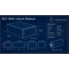 60V 30Ah LiFePO4 Elektrikli Motosiklet Aküsü