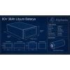 60V 36Ah LiFePO4 Elektrikli Motosiklet Aküsü